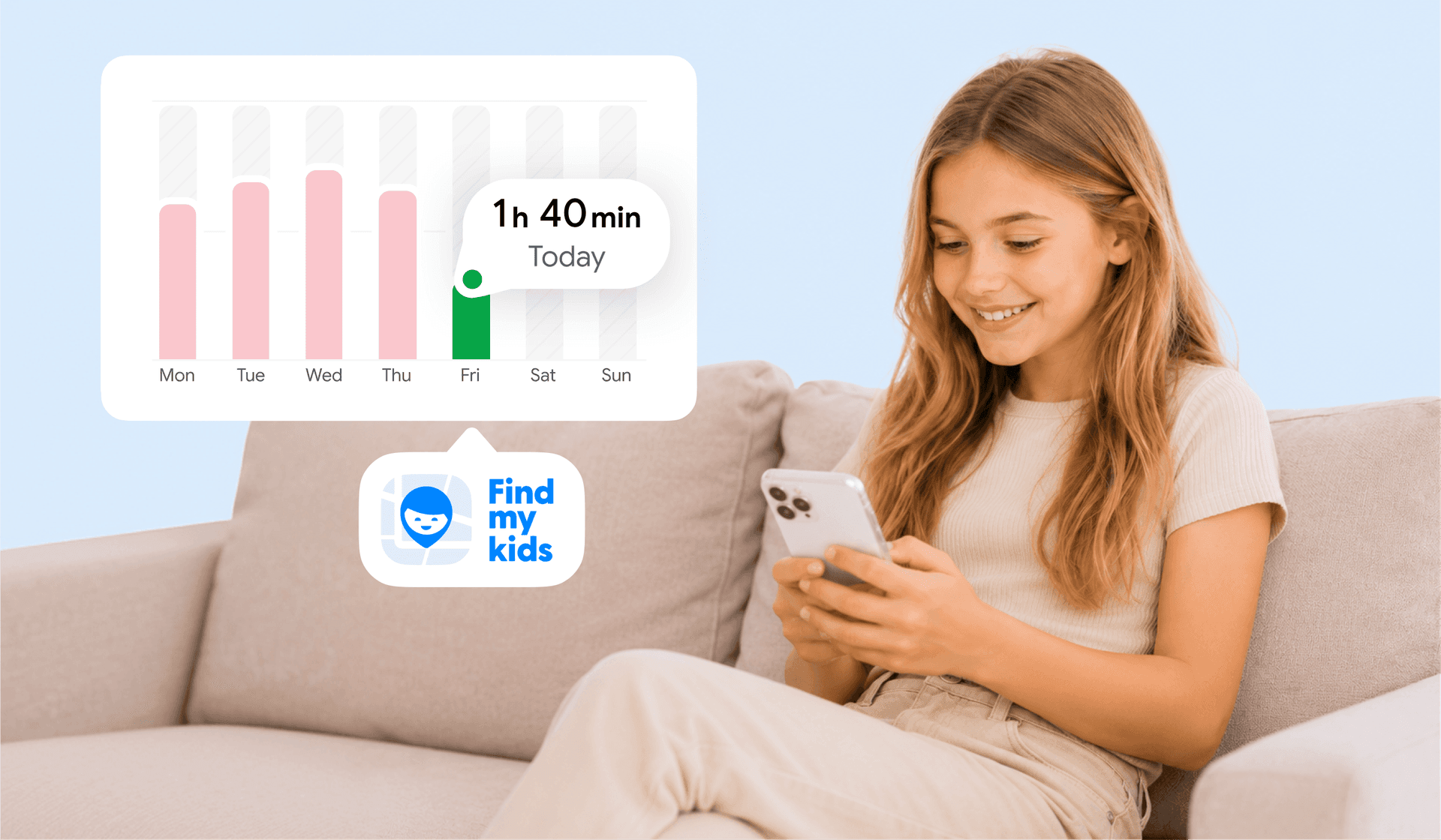 How to Reduce Screen Time for Kids Without Drama